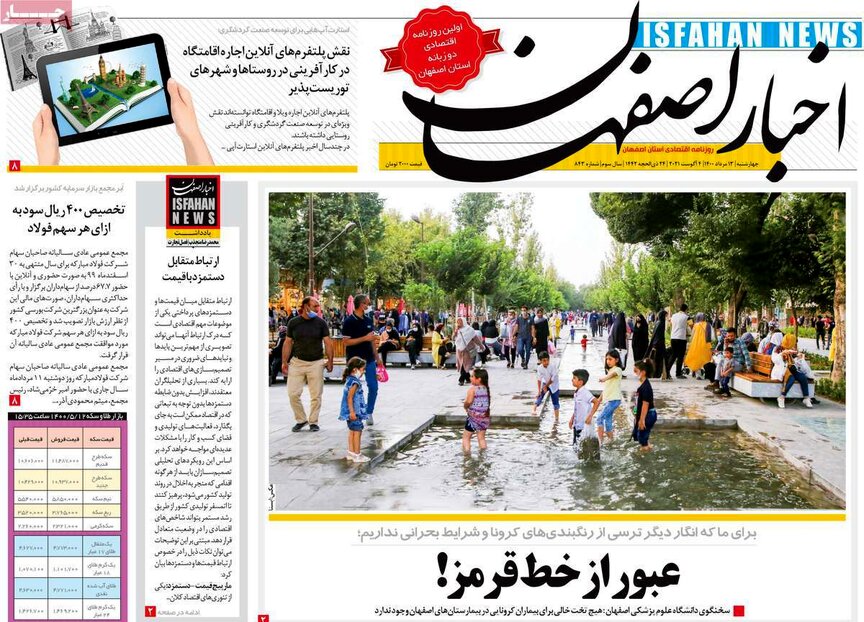 صفحه نخست روزنامه‌های امروز اصفهان  چهارشنبه13 مرداد  1400