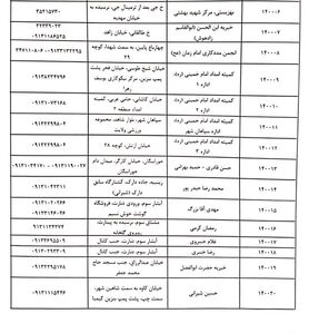 راه‌اندازی ۱۵ ایستگاه بهداشتی عرضه دام زنده در اصفهان + لیست کشتارگاه‌ها