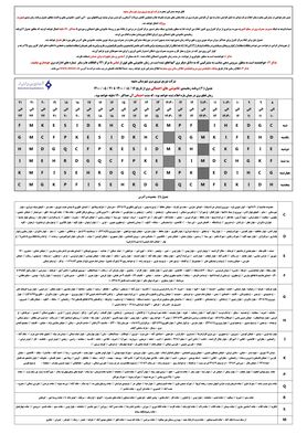 برنامه قطعی برق مشهد یکشنبه 17 مرداد ۱۴۰۰