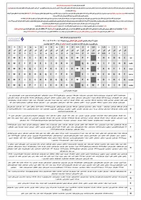 برنامه قطعی برق مشهد یکشنبه 17 مرداد ۱۴۰۰