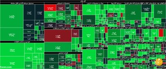 جزئیات شاخص و معاملات بورس امروز شنبه ششم شهریور ۱۴۰۰
