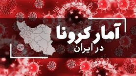 آخرین آمار کرونا در ایران؛ ابتلای بیش از ۳۶ هزار بیمار در یک روز