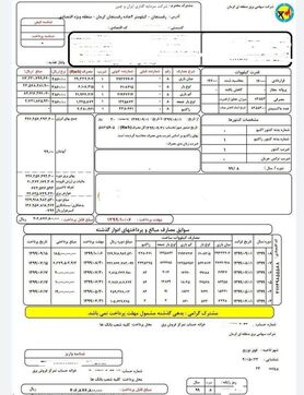 رقم‌ها برای مشترکین پر‌مصرف برق تصاعدی محاسبه شود /تعیین سقف برای پر‌مصرف‌ها