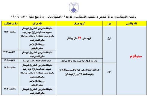 برنامه مراکز تجمعی و منتخب واکسیناسیون کووید ۱۹ اصفهان در روز پنجشنبه ۲۰ آبان‌ماه