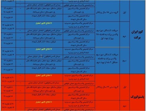 برنامه مراکز تجمعی و منتخب واکسیناسیون کرونا در اصفهان سه شنبه ۳۰ دی‌ماه
