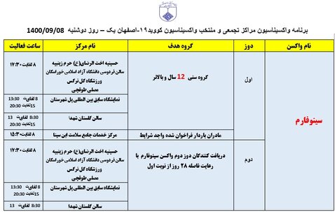 برنامه مراکز تجمعی و منتخب واکسیناسیون کووید ۱۹ اصفهان در روز دوشنبه ۸ آذرماه