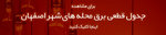 جدول قطعی برق شهرستان های استان اصفهان