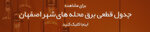 جدول قطعی برق شهرستان های استان اصفهان