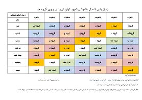 برنامه قطعی برق همدان