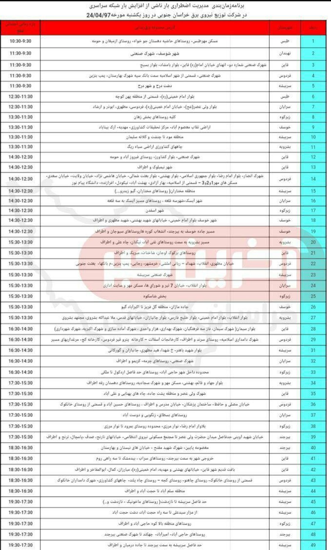 برنامه قطع برق خراسان جنوبی یکشنبه 24 تیر97