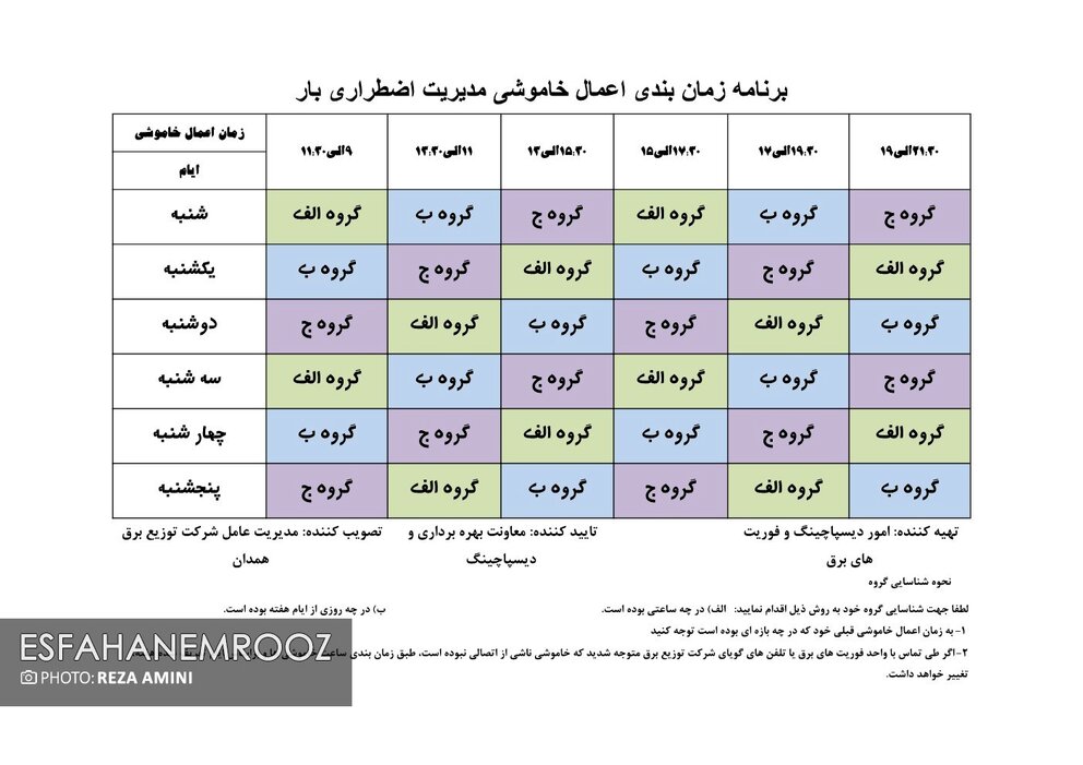 برنامه قطع برق همدان 25 تیر 97