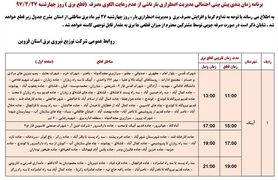 برنامه قطع برق قزوین چهارشنبه 27  تیر 97