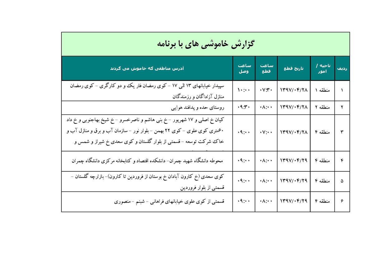 برنامه قطعی برق اهواز پنجشنبه 28 تیر 97
