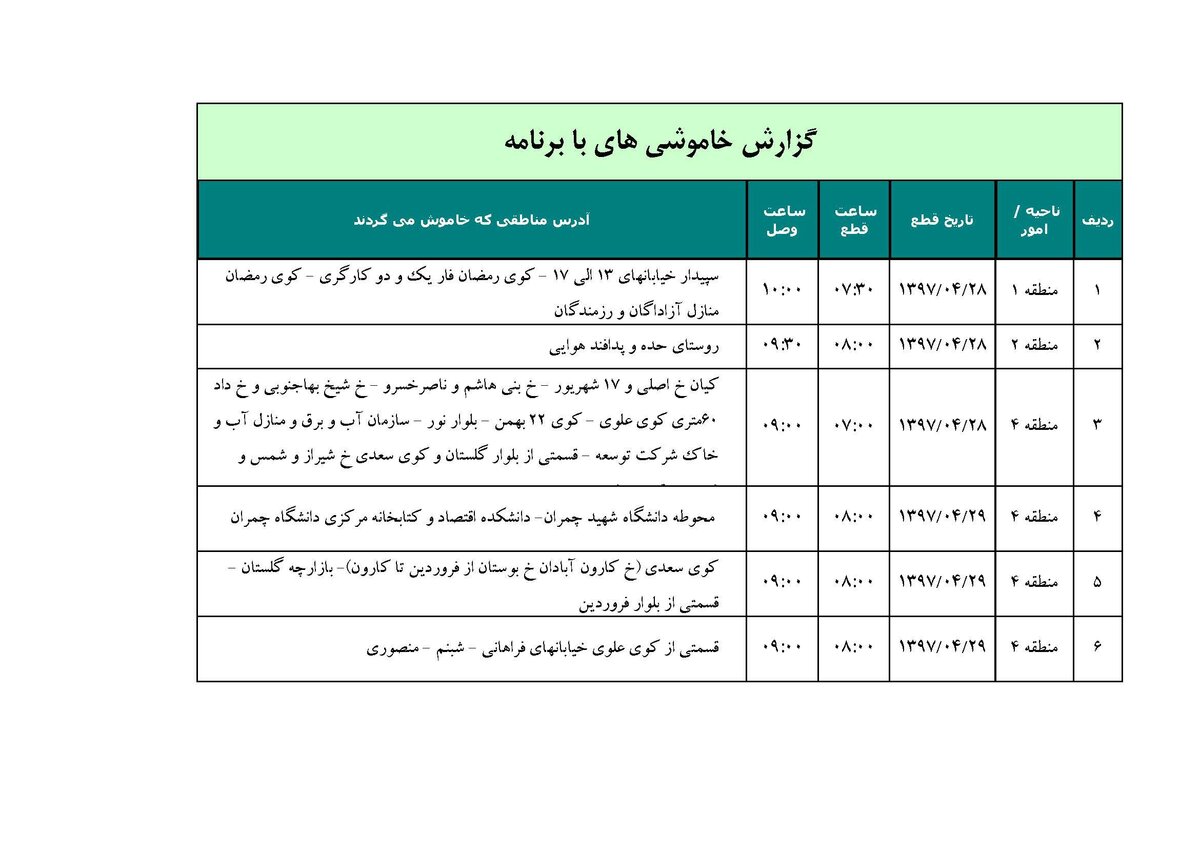برنامه قطعی برق اهواز پنجشنبه 28 تیر 97