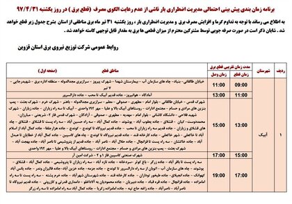 برنامه قطع برق قزوین یکشنبه 31 تیر 97