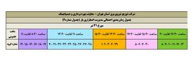جدول زمانبندی برنامه قطع برق اسلامشهر یک شنبه 31 تیر 97 استان تهران