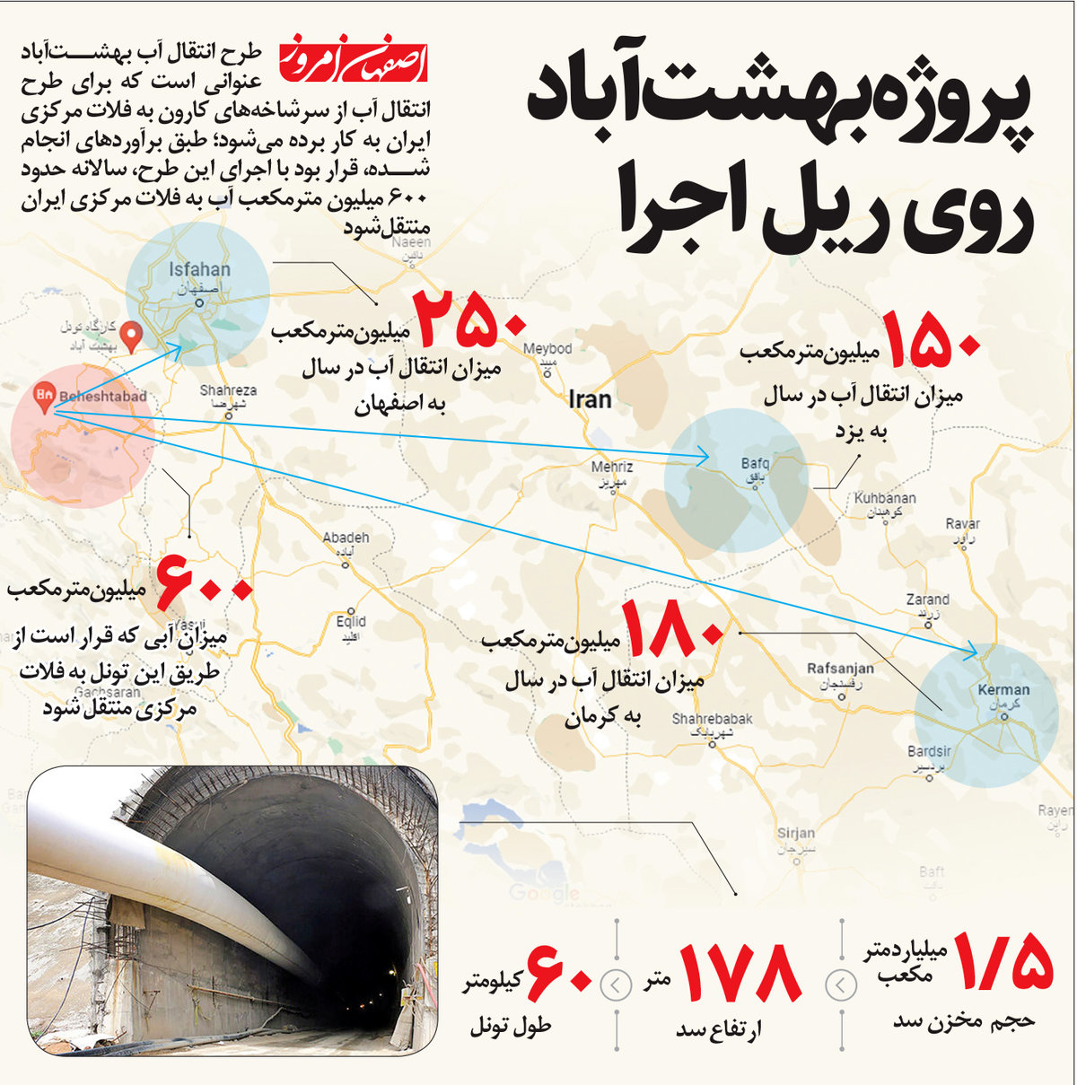 «بهشت‌آباد» در برزخ موافقان و مخالفان
