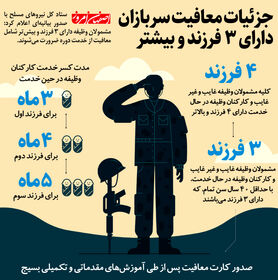 جزئیات معافیت سربازان دارای ۳ فرزند و بیشتر