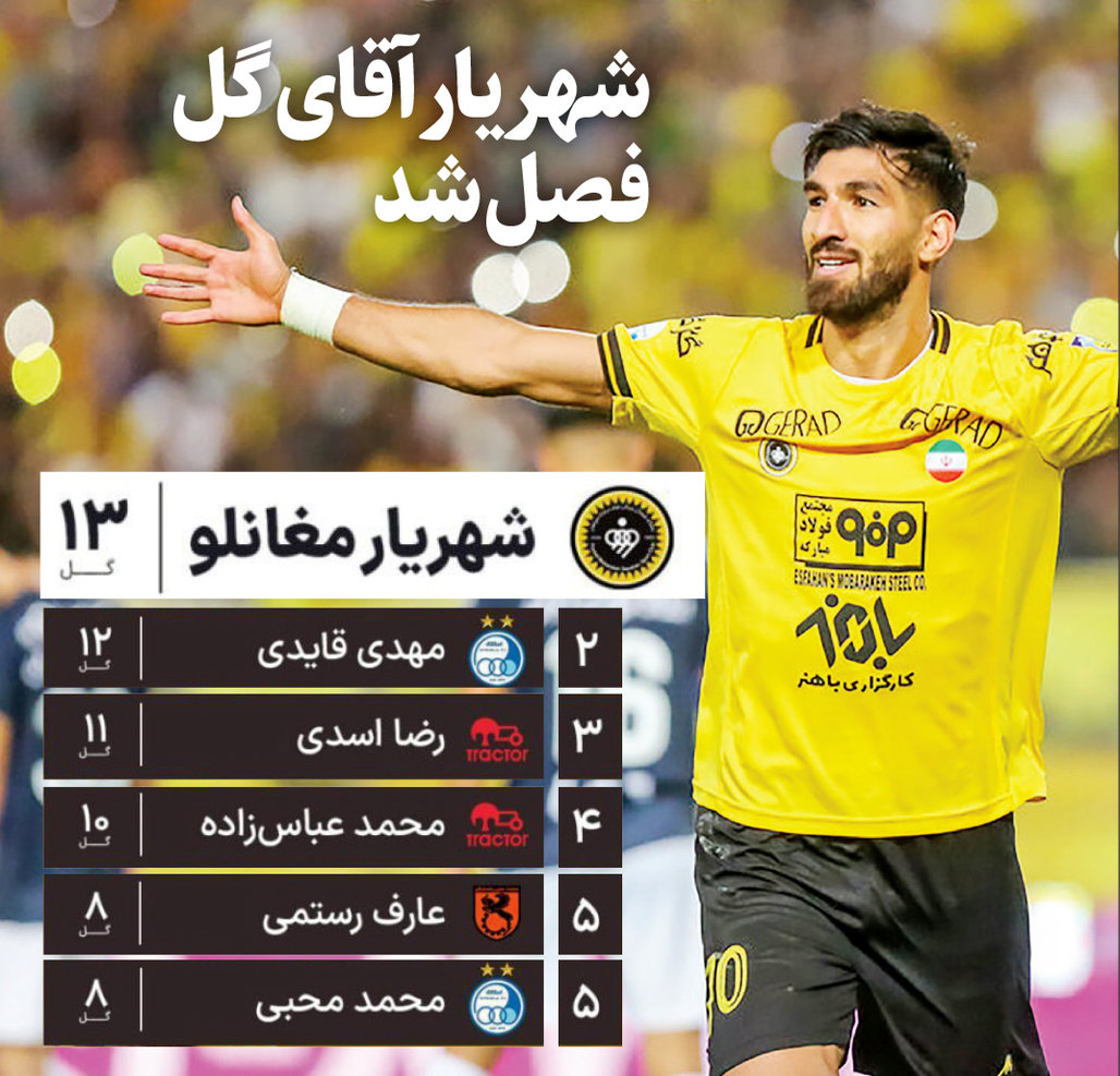 شهریار آقای گل  فصل شد