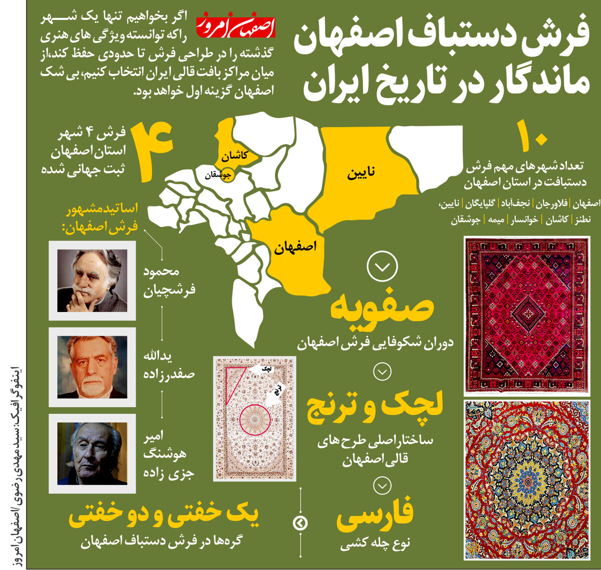 فرش دستباف اصفهان ماندگار در تاریخ ایران