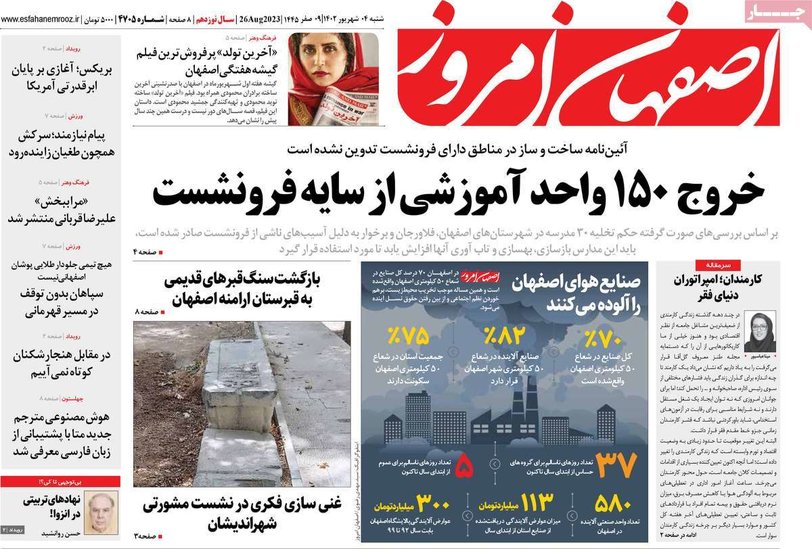 صفحه نخست روزنامه‌های امروز اصفهان شنبه 4 شهریور 1402