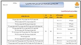 آغاز پیش‎فروش محصولات سایپا از ساعت ۱۰ امروز