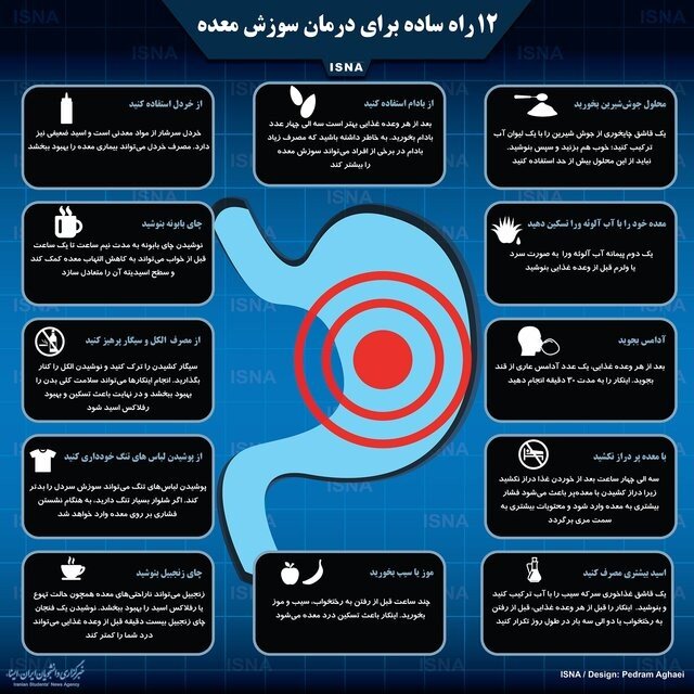 اینفوگرافی / ۱۲ راه ساده برای درمان سوزش معده