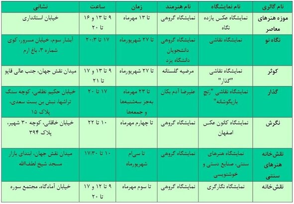 برنامه گالری گردی در اصفهان