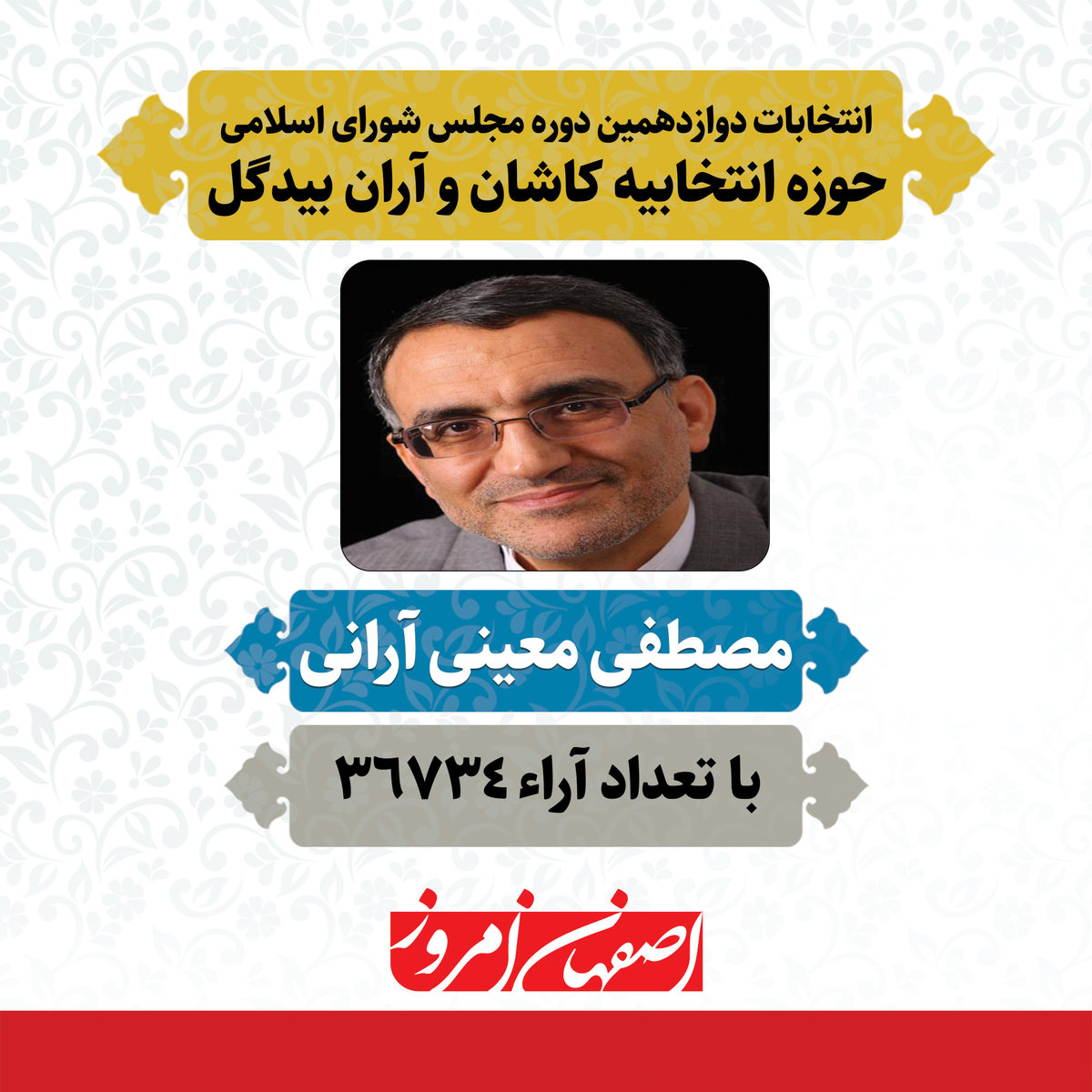 «مصطفی معینی آرانی» منتخب مردم کاشان و آران بیدگل در دوازدهمین دوره مجلس شورای اسلامی