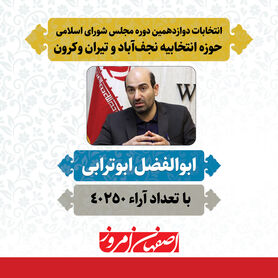 «ابوالفضل ابوترابی» منتخب مردم نجف‌آباد و تیران وکرون در دوازدهمین دوره مجلس شورای اسلامی