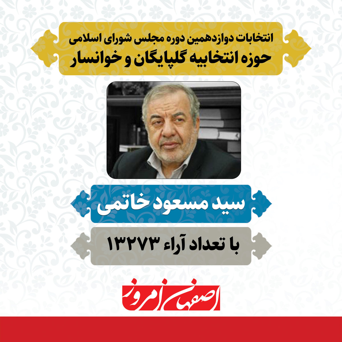 سید مسعود خاتمی منتخب مردم گلپایگان و خوانسار در دوازدهمین دوره مجلس شورای اسلامی