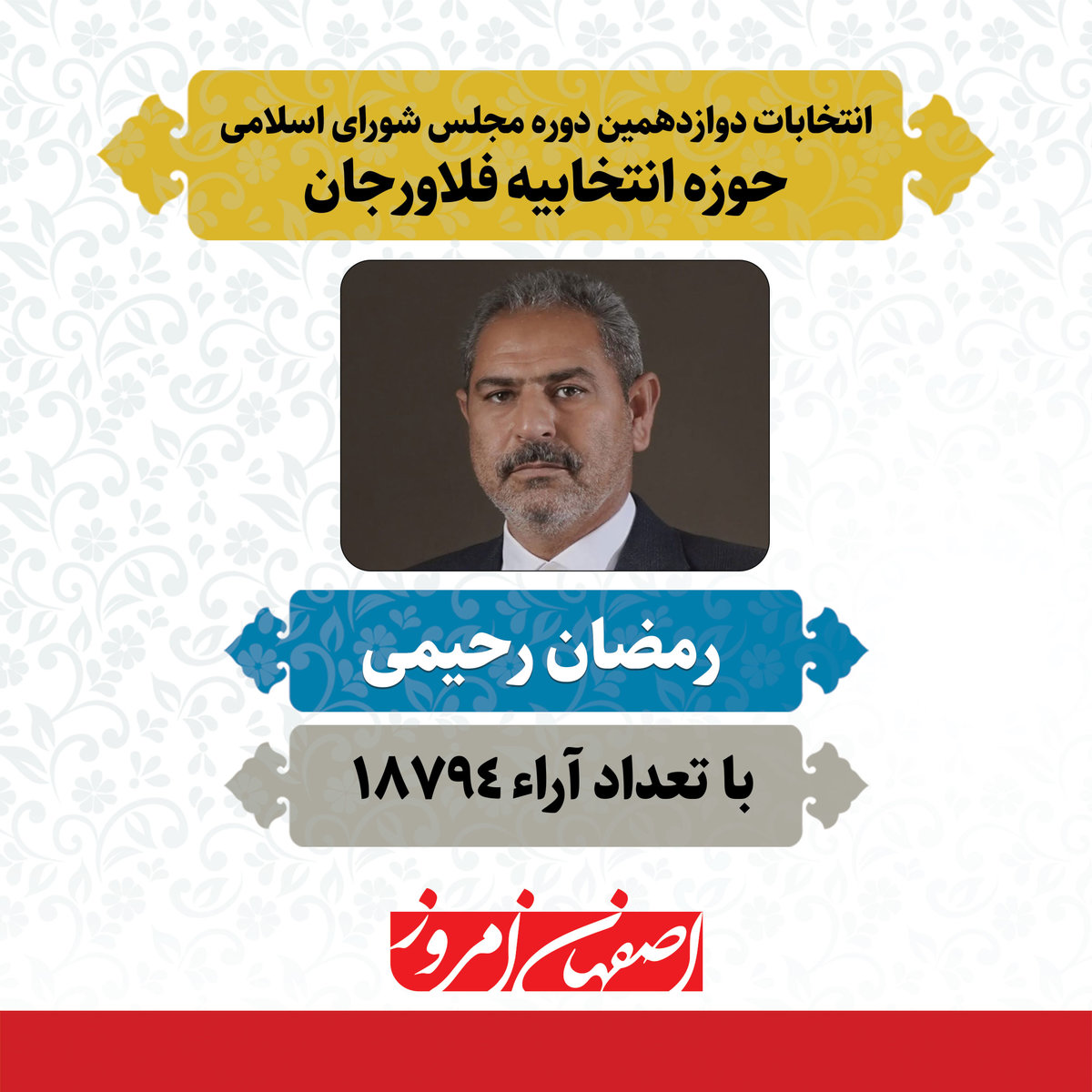 رمضان رحیمی منتخب مردم فلاورجان در دوازدهمین دوره مجلس شورای اسلامی