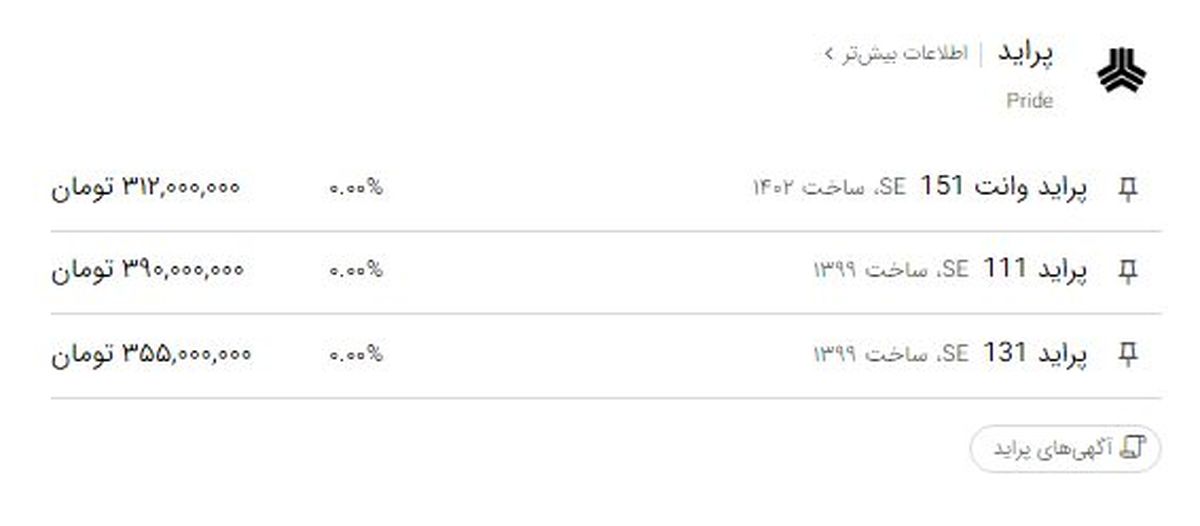 اولین قیمت پراید در ۱۴۰۳ / یک قدم تا ۴۰۰ میلیون!