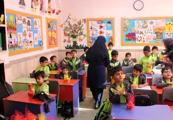 لیست کامل آدرس و شماره تلفن مدارس ابتدایی غیرانتفاعی پسرانه اصفهان | 1404