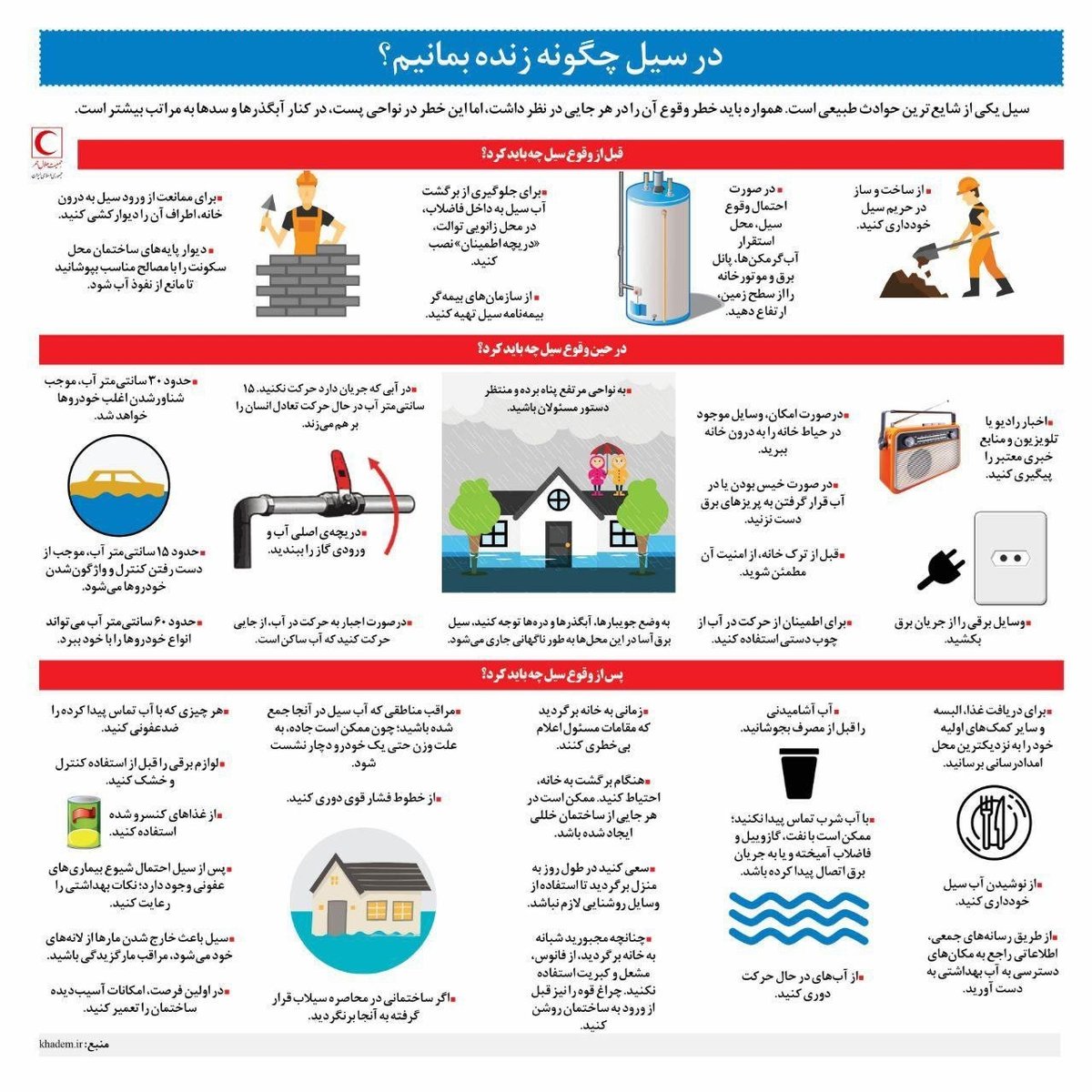 اینفوگرافیک؛ در سیل چگونه زنده بمانیم؟
