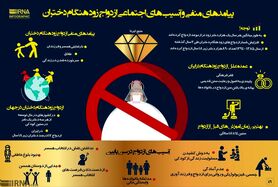 پیامد‌های منفی ازدواج زودهنگام دختران