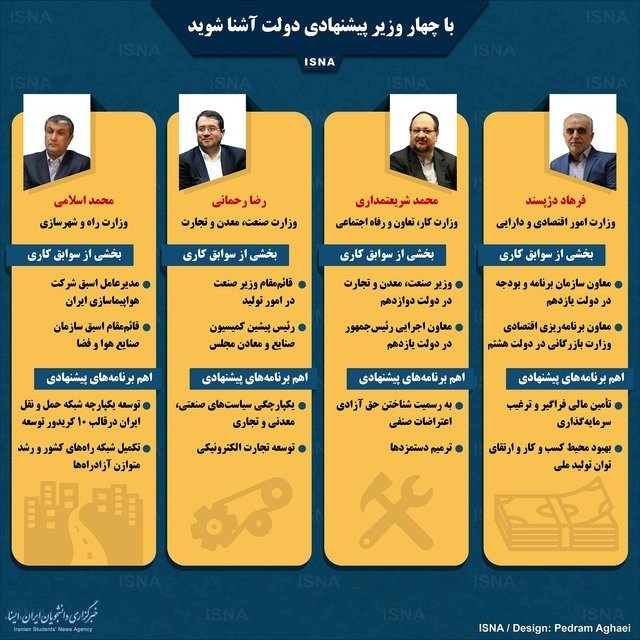 اینفوگرافی / با چهار وزیر پیشنهادی دولت آشنا شوید