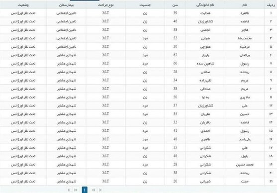 تصادف اتوبوس زائران اصفهانی اربعین در لرستان؛ ۲۱ نفر مصدوم شدند