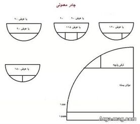 آموزش دوخت چادر ساده برای مبتدی ها