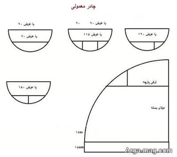 آموزش دوخت چادر ساده برای مبتدی ها