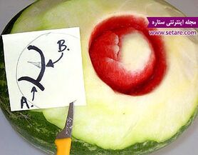 آموزش مرحله به مرحله تزیین و حکاکی هندوانه شب یلدا