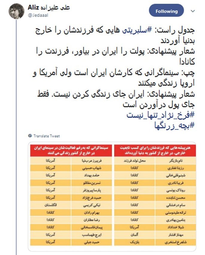 انتقاد علی علیزاده از سلبریتی ها با هشتگ بچه زرنگ ها