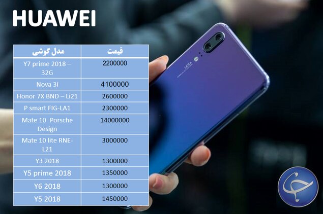 آخرین قیمت تلفن همراه در بازار +جدول