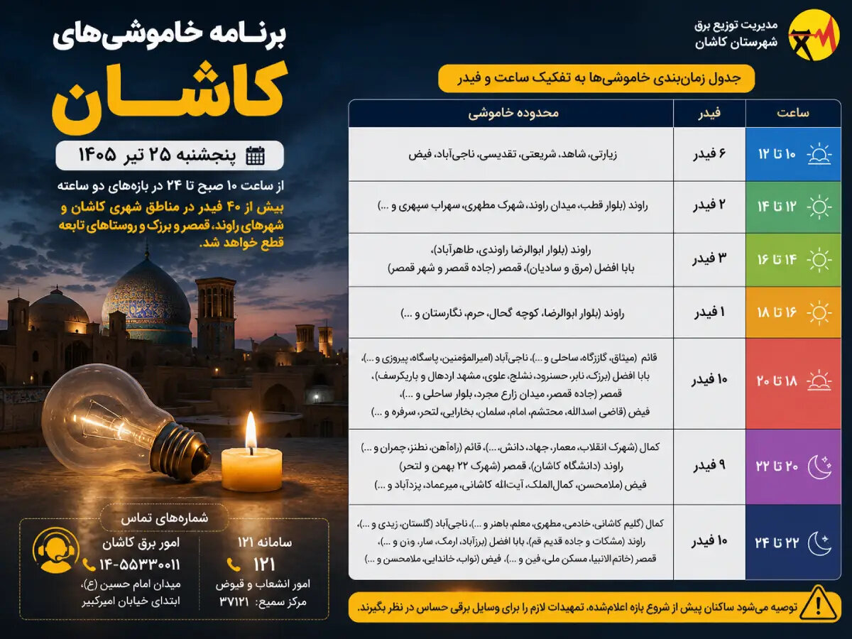 جدول خاموشی برق کاشان امروز پنجشنبه ۲۵ تیر؛ ساعت قطعی برق هر محله