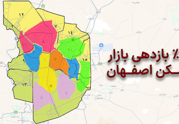 شوک بازار مسکن اصفهان: شکاف ۱۸۷ میلیونی شمال تا جنوب/ نقشه ROI مناطق (۲۴٪ سود) و بازیابی قیمت پس از جنگ ۱۲ روزه