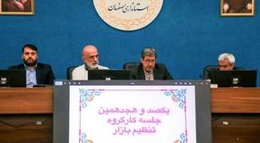 برخورد قاطع با «ترک‌فعل» در نظارت بر بازار؛ مدیران متخلف اصفهان به سازمان بازرسی معرفی می‌شوند