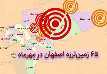 استان اصفهان زلزله‌خیزترین شد: ۶۵ زمین‌لرزه در یک ماه؛ دلایل فعال شدن گسل‌های اصفهان